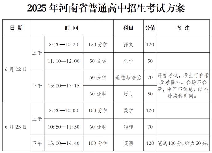 河南2025国考为何延期?-图2 河南2025国考为何延期?-图2