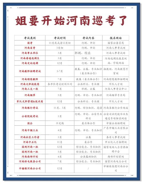 河南2025国考为何延期?-图3 河南2025国考为何延期?-图3