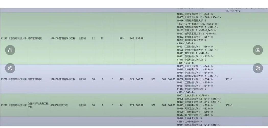 北大汉语言文学考研，如何高效备考？-图2