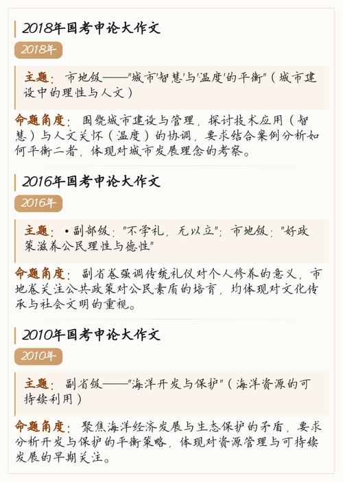 2025国考市级申论如何高效备考?-图3 2025国考市级申论如何高效备考?-图3