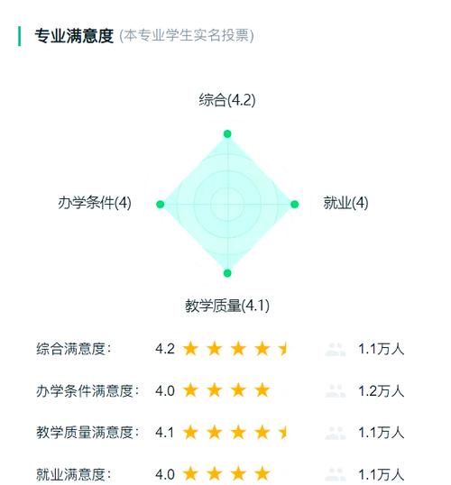 过程装备与控制工程考研-图1