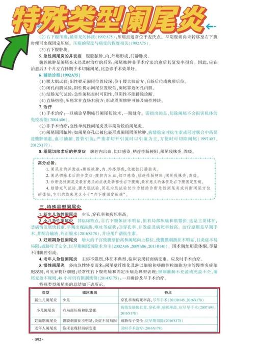 306西医综合考研大纲有哪些变化？-图2