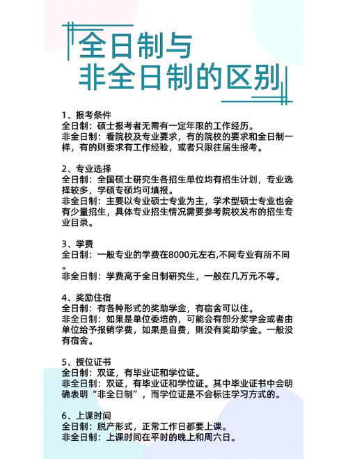 非全日制研究生怎么考？条件有哪些？-图3