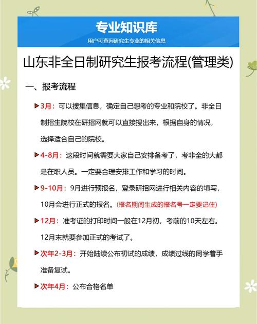 非全日制研究生怎么考？条件有哪些？-图2
