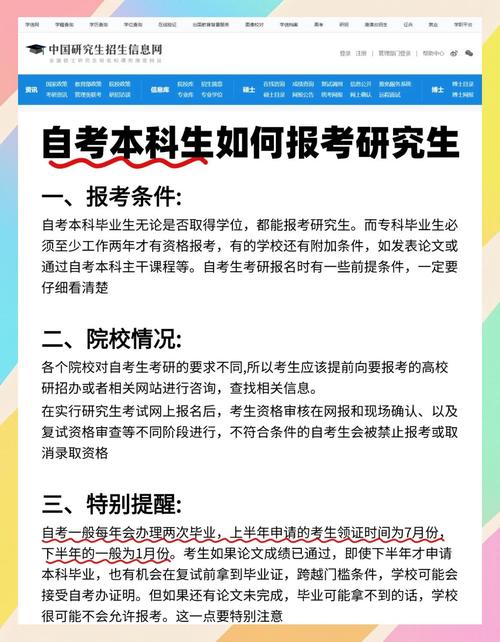 自考大专可以考研究生吗-图1