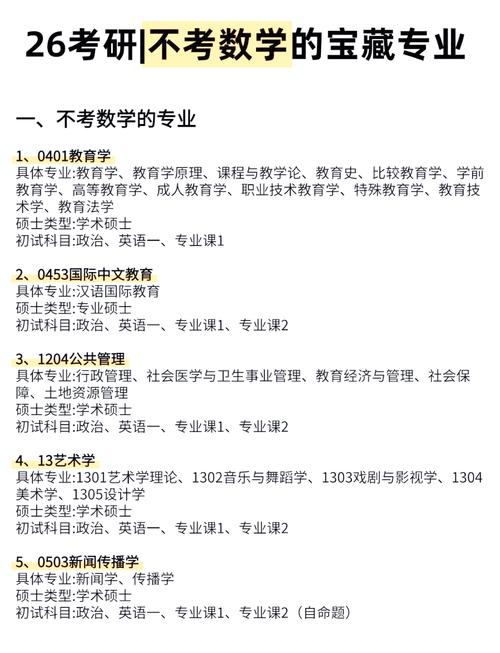 考研想避开数学？这些热门专业竟然不用考，真的吗？-图2