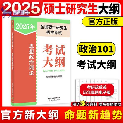 2025考研英语大纲有哪些变化？-图1
