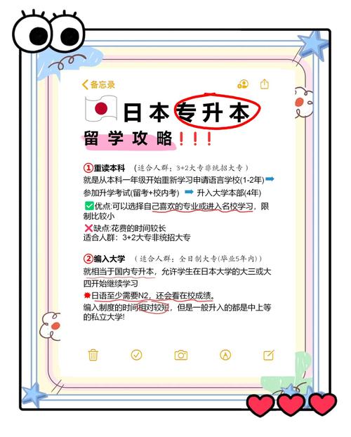 山东中医药大学日语考博有何报考要求？-图3