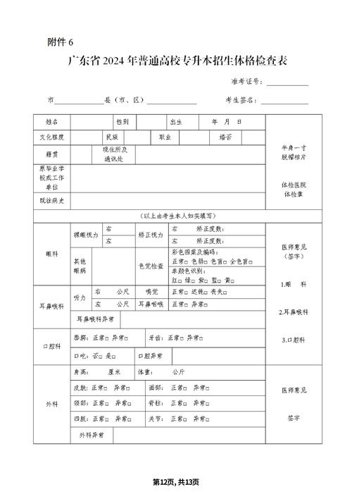 考博体检都包含哪些项目？-图2