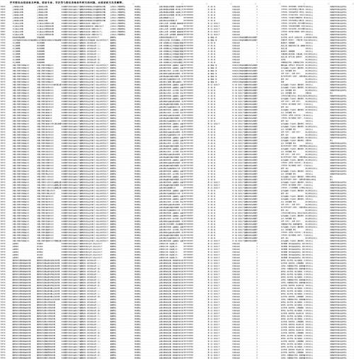 2025国考合肥岗位有何新变化？-图1