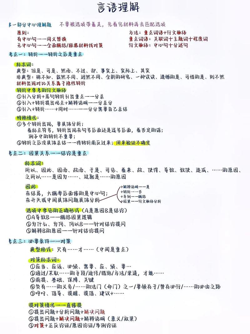 国考言语逻辑判断怎么破？-图2