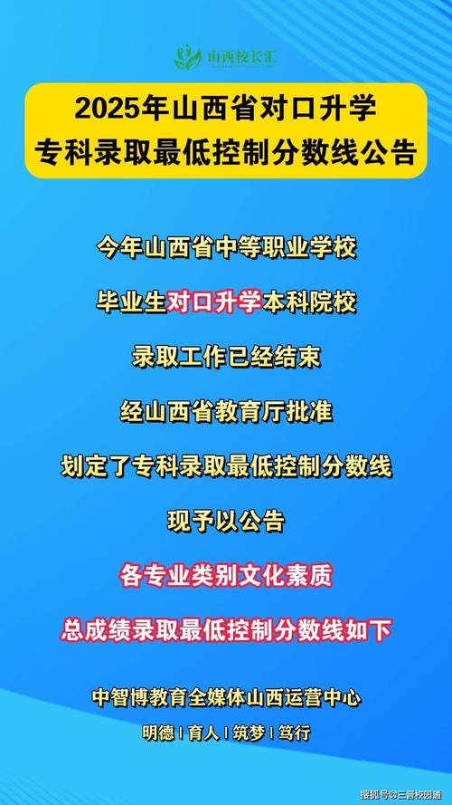 2025国考山西专科有何新变化?-图1 2025国考山西专科有何新变化?-图1