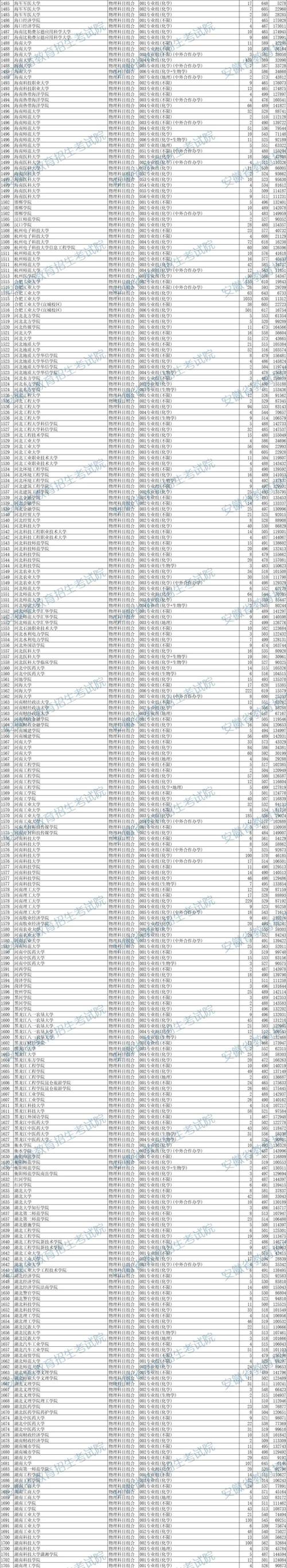 2025安徽国考成绩何时出？-图1