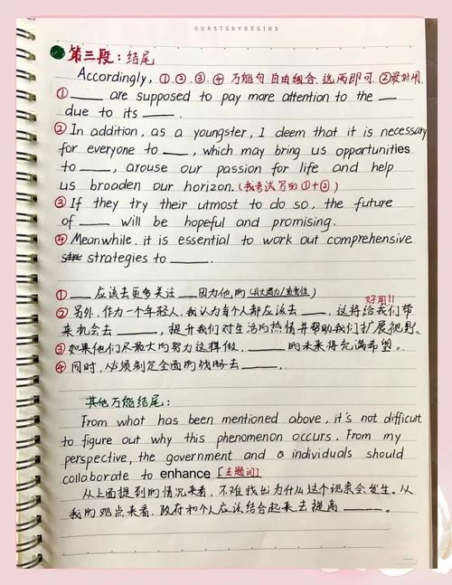 2025考研英语二作文考什么？真题解析与高分范文速看-图1