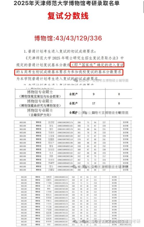 天津师范大学考研分数线多少？-图2