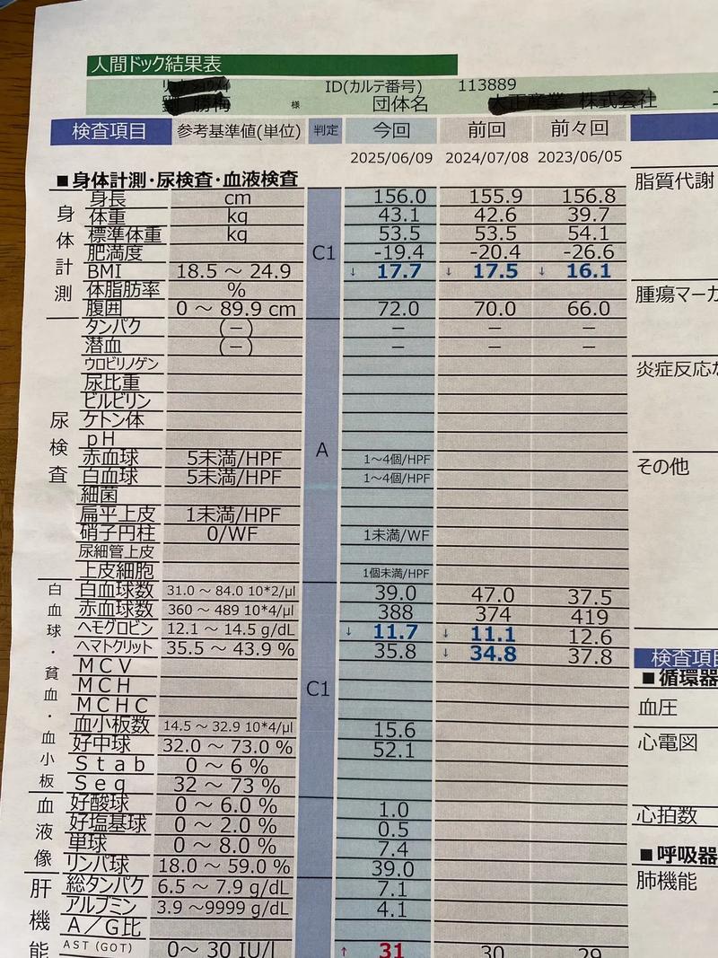 2025国考体检项目有哪些？-图1