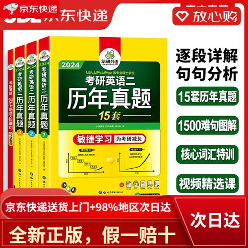 2025考研英语二阅读难点在哪？-图2