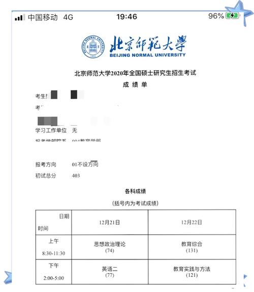 北师大考研分数线多少?今年会涨吗?-图3 北师大考研分数线多少?今年会涨吗?-图3