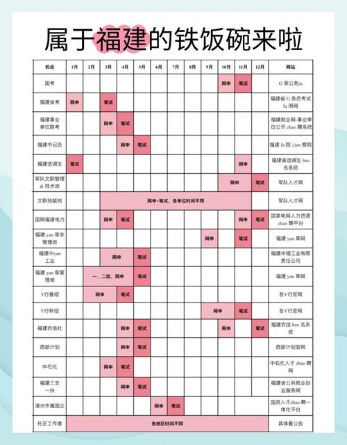 福建2025国考时间几时公布?-图1 福建2025国考时间几时公布?-图1