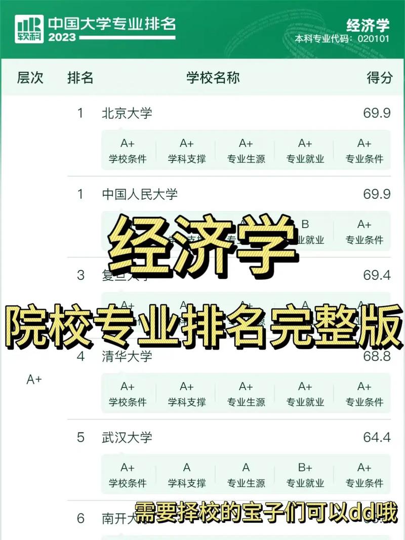 海南大学考博经济学综合-图1