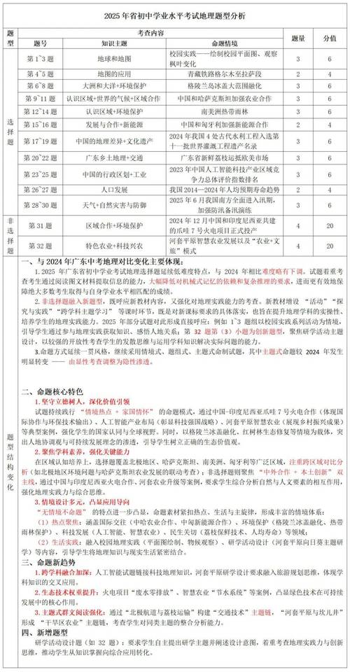 2025国考广东考点何时公布？-图2