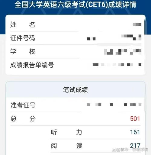 考研英语过级与考试资格有何关联?-图3 考研英语过级与考试资格有何关联?-图3
