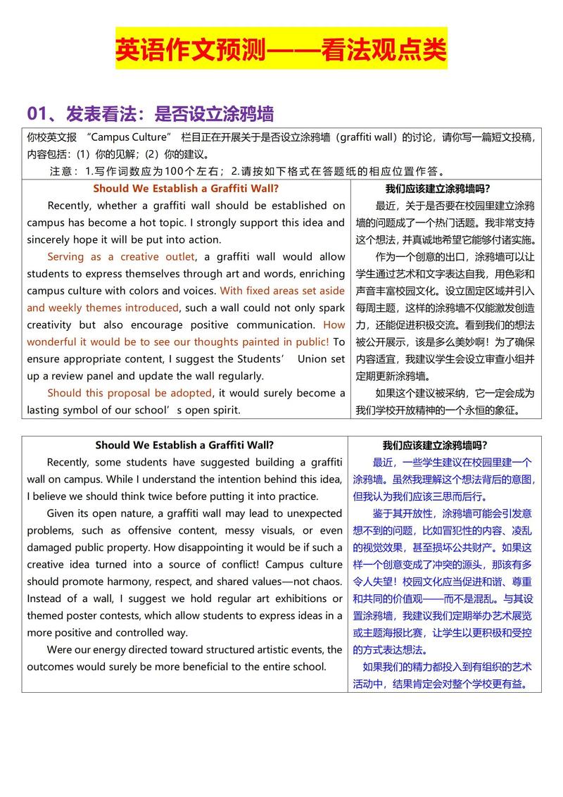 2025考研英语一作文-图1