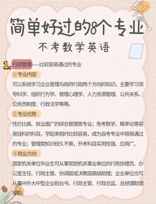 英语专业考研科目有哪些?-图2 英语专业考研科目有哪些?-图2