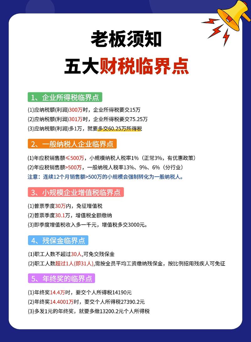 2025国考丰都国税何时报名？-图3