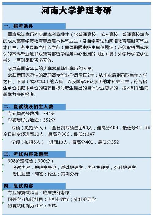 护理考研可选专业有哪些？-图1