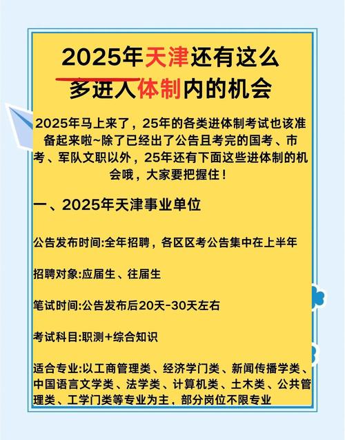 天津2025国考专科能报哪些岗位？-图3