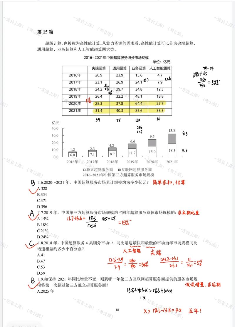 2106国考资料分析怎么快速解题？-图1