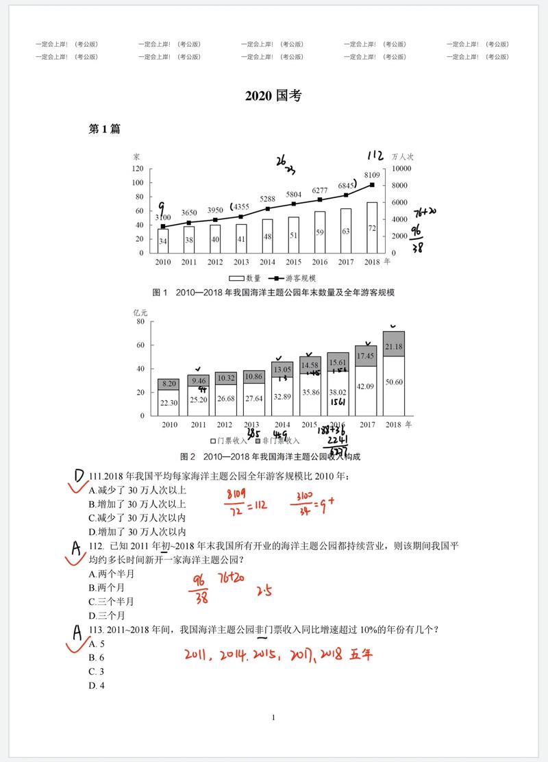 2106国考资料分析怎么快速解题？-图2