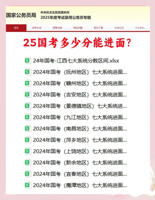 2025国考常识预测考哪些重点？-图2