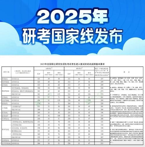 2025国考常识预测考哪些重点？-图3