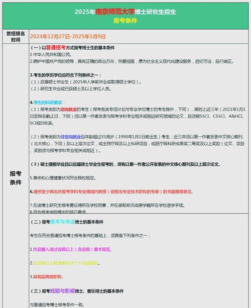医学考博关键时间节点有哪些？-图3