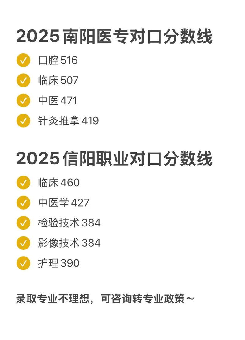 2025首医考博分数线会涨吗？-图3