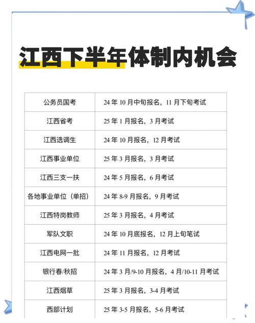 国考江西考时间何时出？-图1