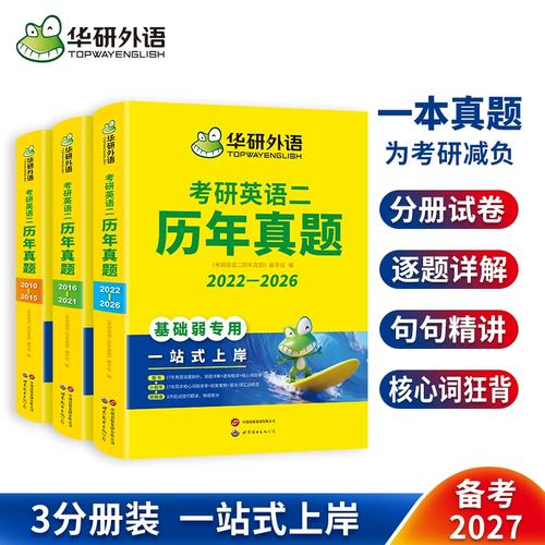 2010考研英语二真题难度如何？-图2