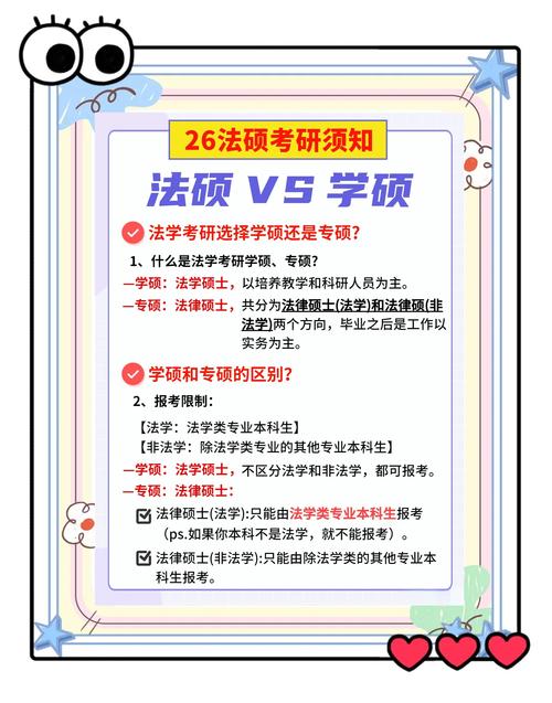 法硕考博有条件限制吗？-图2