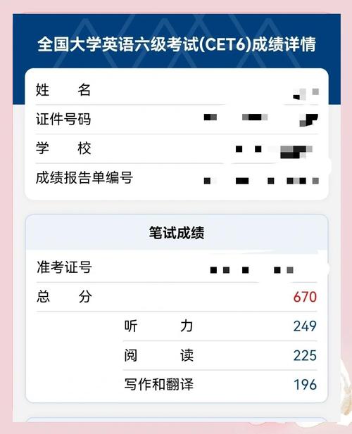 中科院考博英语满分究竟是几分？及格线又是多少？-图3