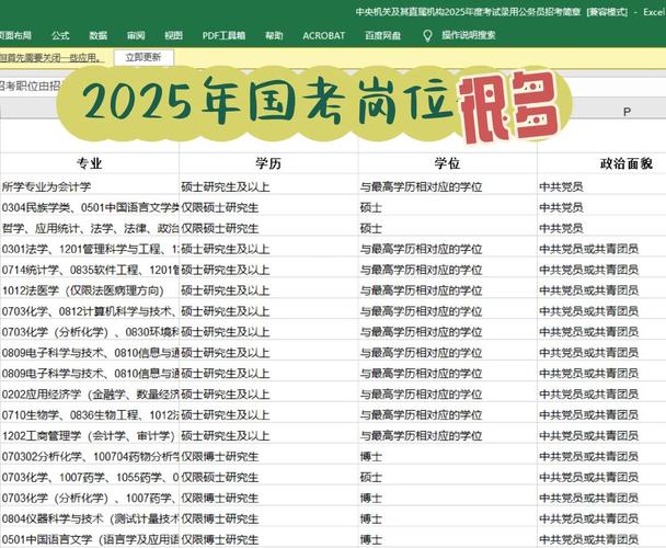 2025国考新疆职位有哪些？-图3