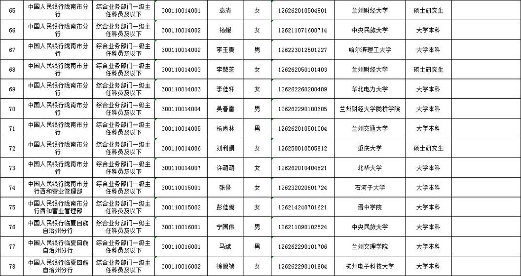 2025国考银保监会考什么？-图2