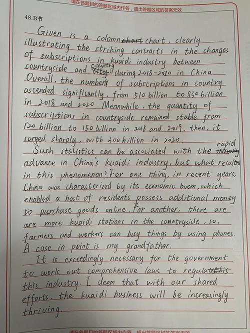 2012考研英语作文主题是什么？-图3