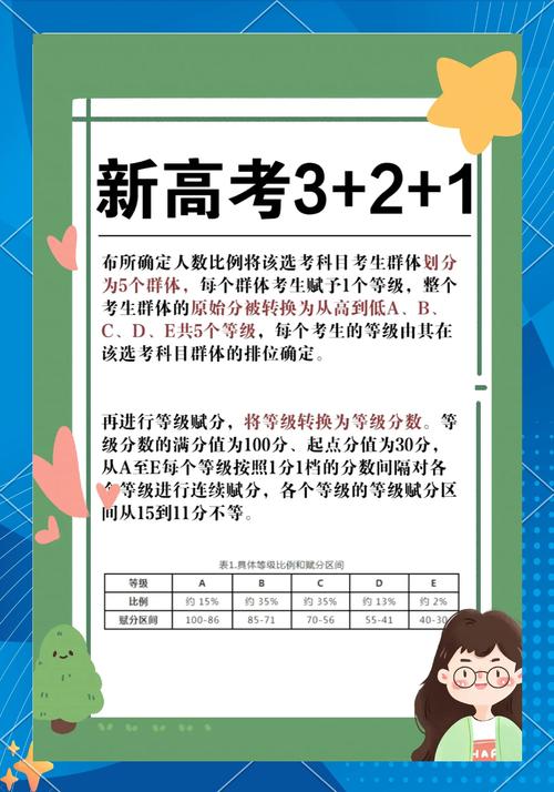 2025国考复习视频，如何利用网课实现弯道超车？-图3