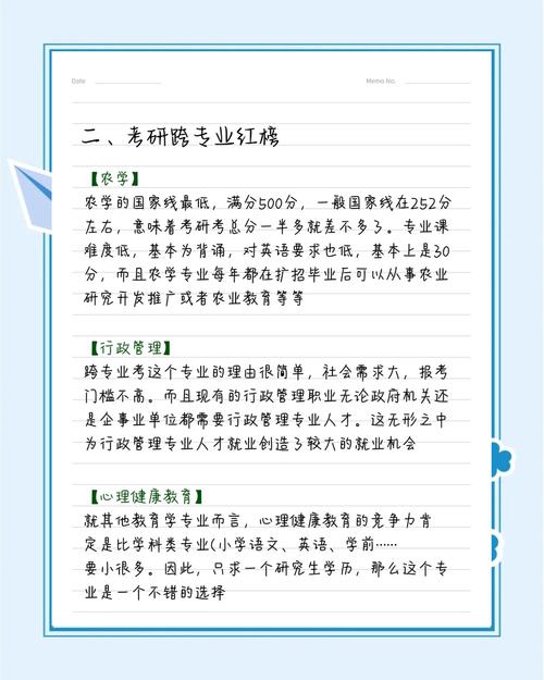 哪些专业允许跨专业考研？-图3