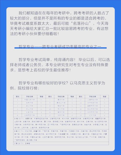 哪些专业允许跨专业考研？-图2