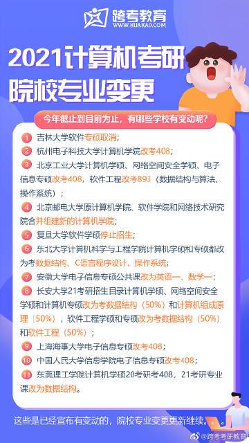 跨专业考研，哪些专业相对好考？-图2