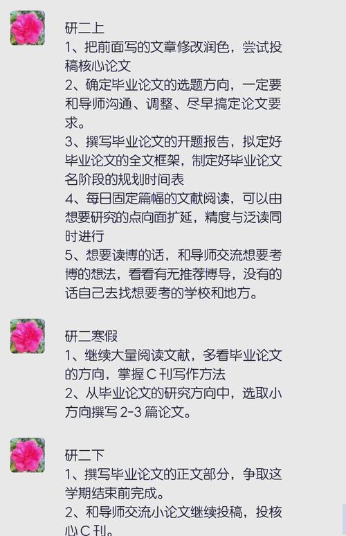 如何向导师开口考博最合适？-图2