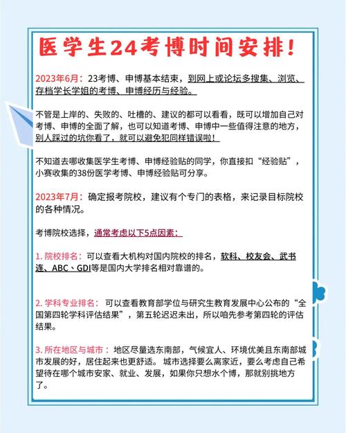 如何向导师开口考博最合适？-图3